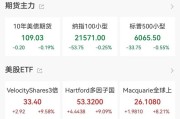 美国加征关税冲击股市，DeepSeek引发的AI浪潮与中国资产配置机遇