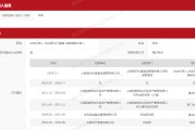 《500%回报大佬“下海”！公募圈地震，下一个财富神话？》