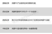 520後台股震盪，華為鴻蒙電腦問世，國產自主可控新曙光？